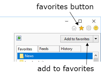 bookmarks